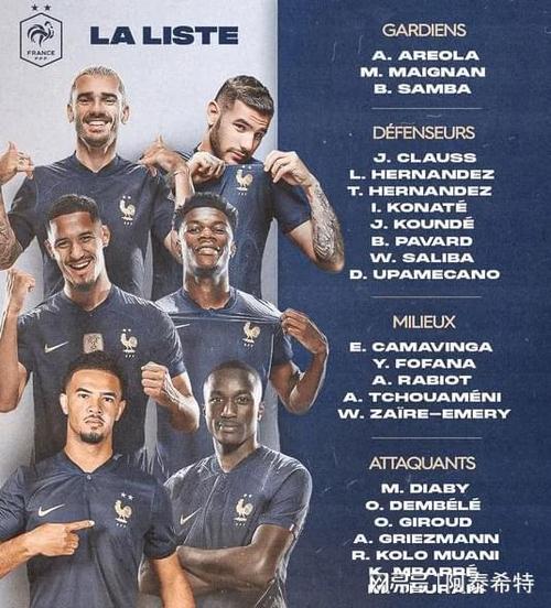 法国队球员名单卡马文法国国家队足球队名单